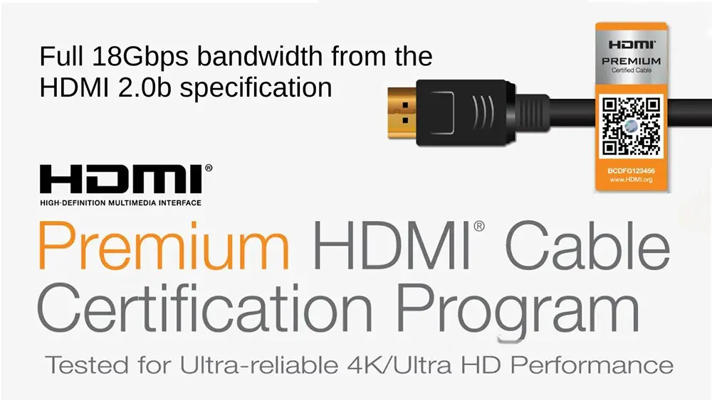 What HDMI cable to buy