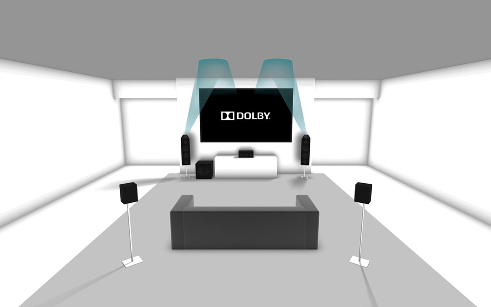 dolby atmos ceiling speaker placement 7.1.4