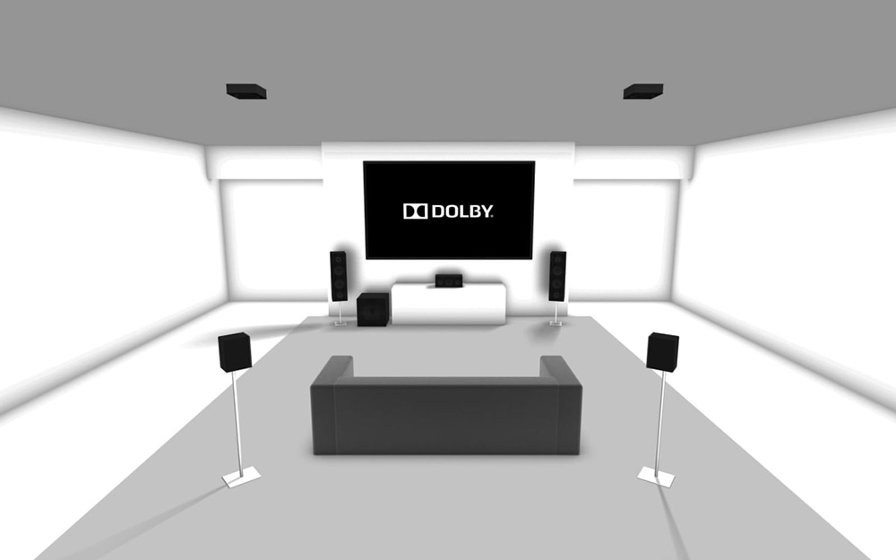 Dolby Atmos speaker placement