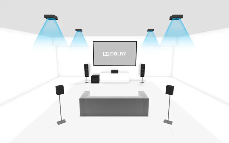 Dolby Atmos Speaker Placement Home Media Entertainment