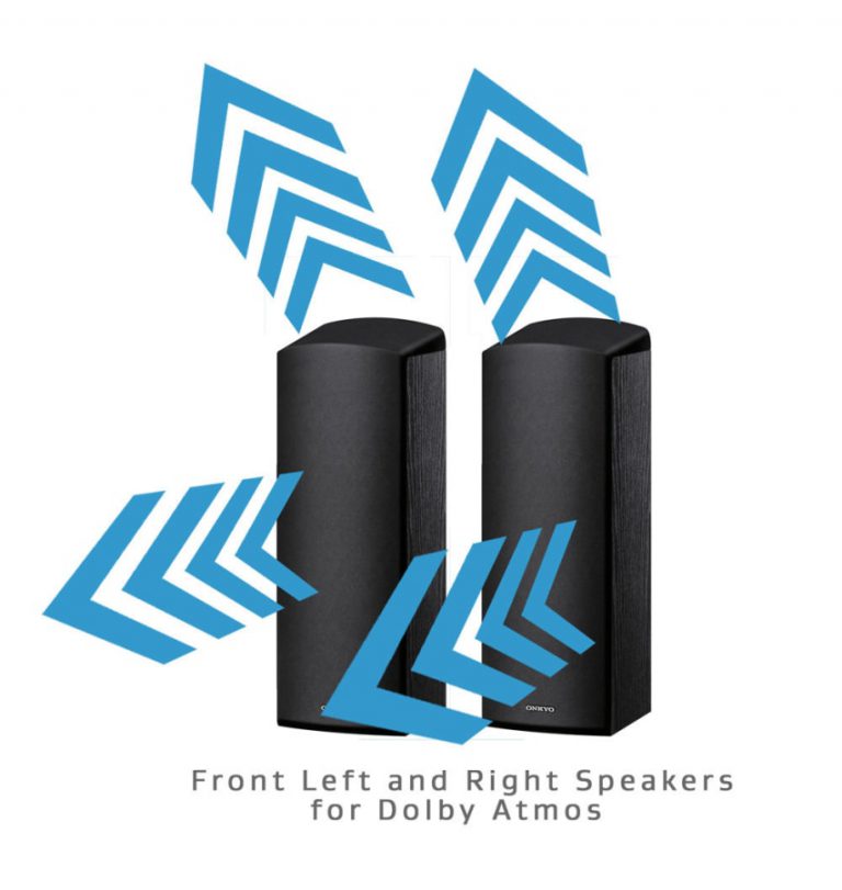 Dolby Atmos speaker placement Home Media Entertainment