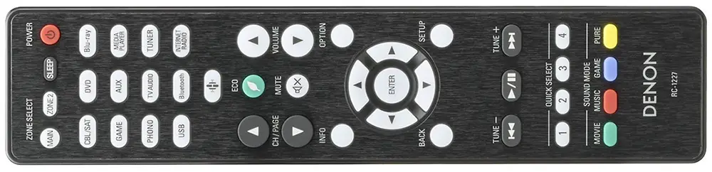 Denon AVR-X1500H remote