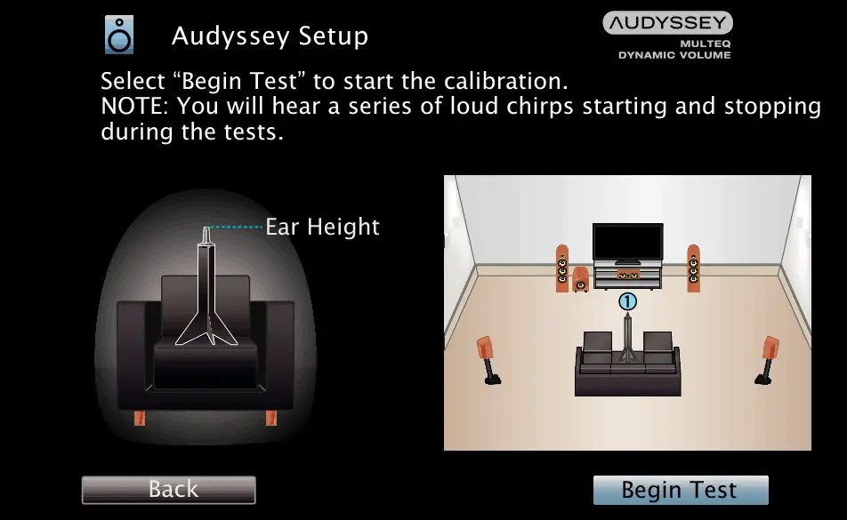 Audyssey MultEQ