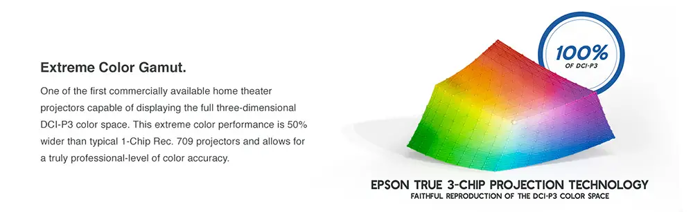 EPSON 5050UB