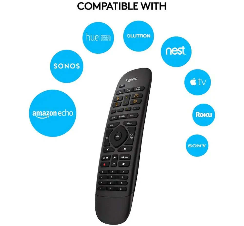 Logitech Harmony Companion Review