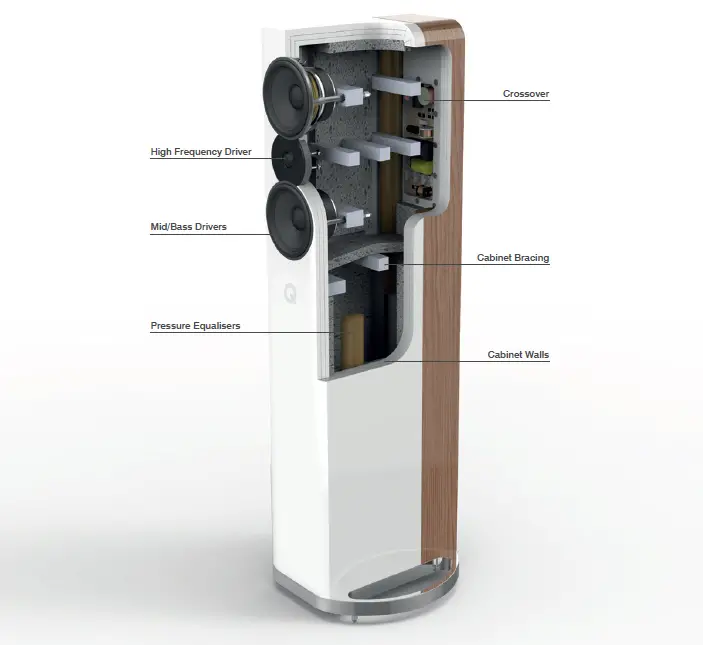 q acoustics concept 500 specs