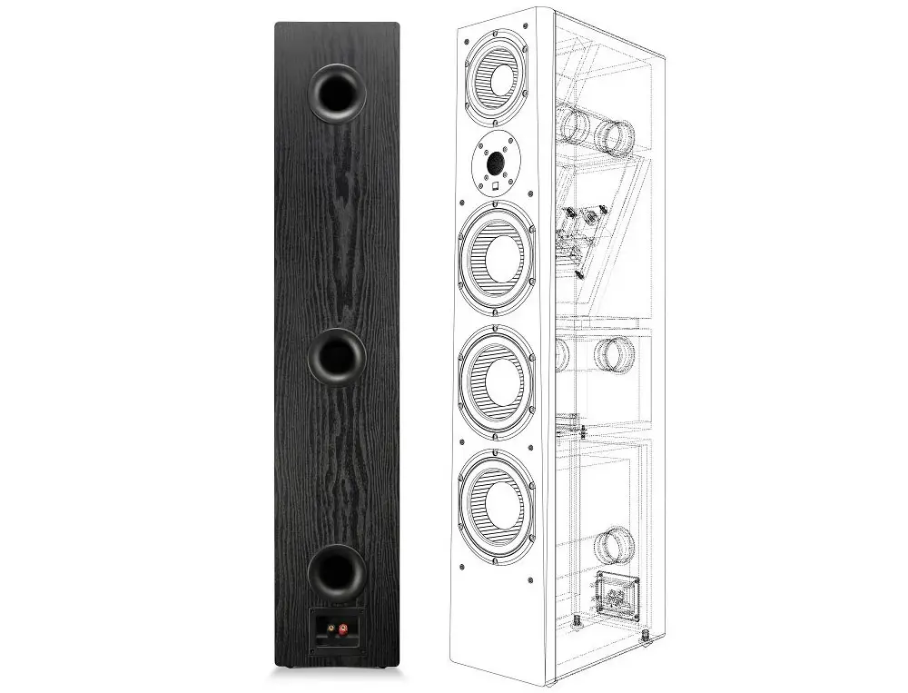 SVS Prime Pinnacle Review (Floorstanding Loudspeaker)