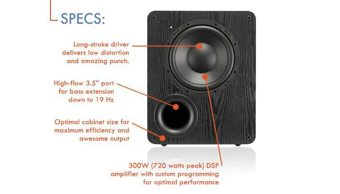 SVS PB-1000 Review (300 Watts Subwoofer)