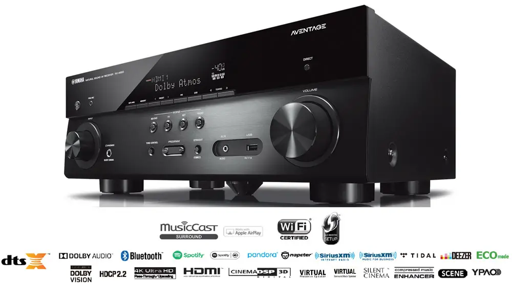 Yamaha RX-A680 Review (7.2 CH 4K AV Receiver)