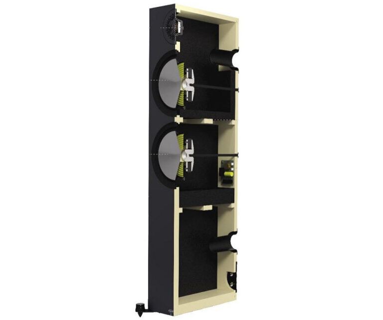 Monitor Audio Bronze 200 Review (Floorstanding speaker) HME