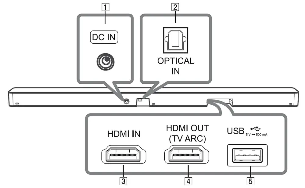 lg sn5 2.1