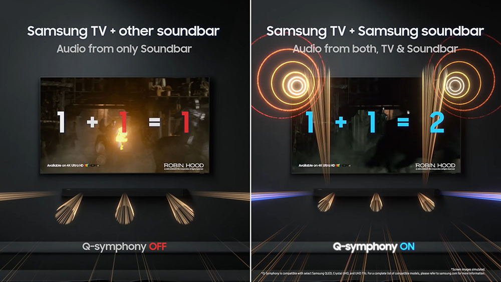 Samsung HW-Q950A Review (11.1.4 CH Dolby Atmos Soundbar)