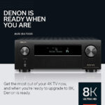 Denon AVR-X4700H Review (9.2 CH 8K AV Receiver)