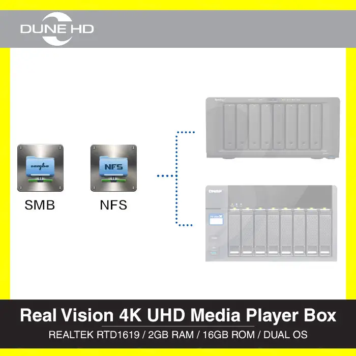 Dune HD Real Vision 4K Review (4K Media Hub)