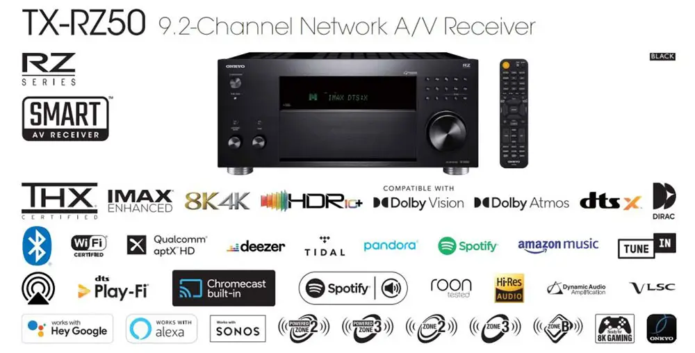 Onkyo TX-RZ50 Review (9.2 CH 8K AV Receiver)