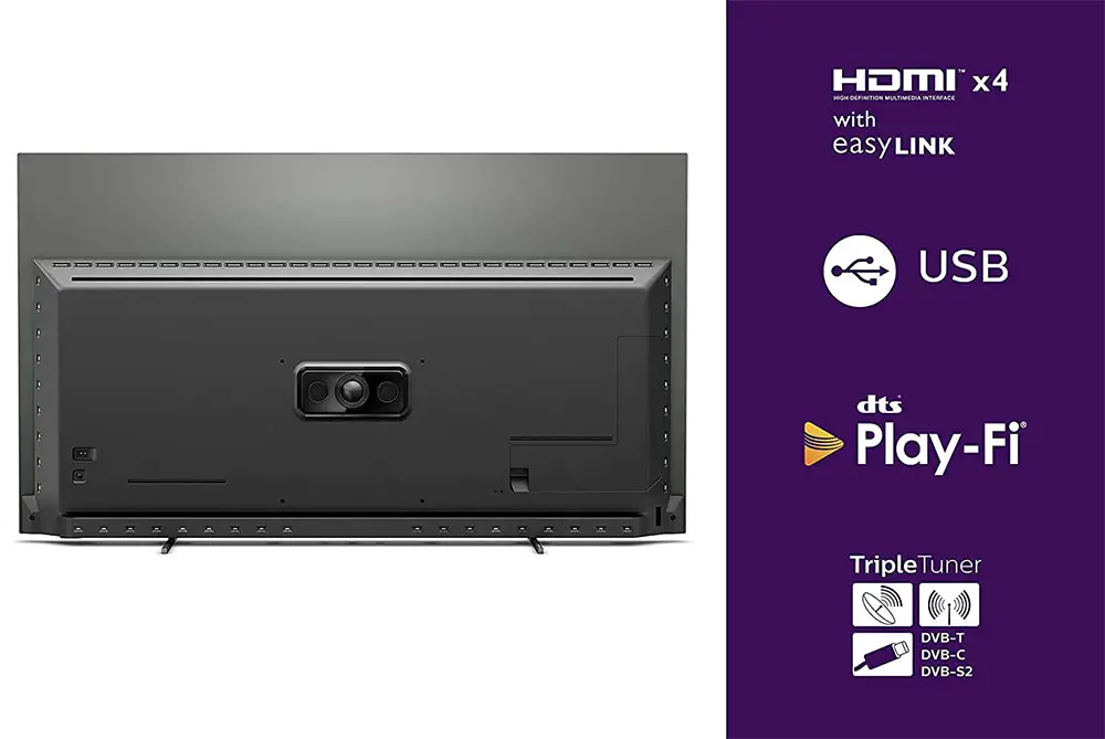 Philips oled 2021 hdmi 2.1 hot sale