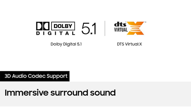 Samsung HW-S50A Review (3.0 CH Soundbar)