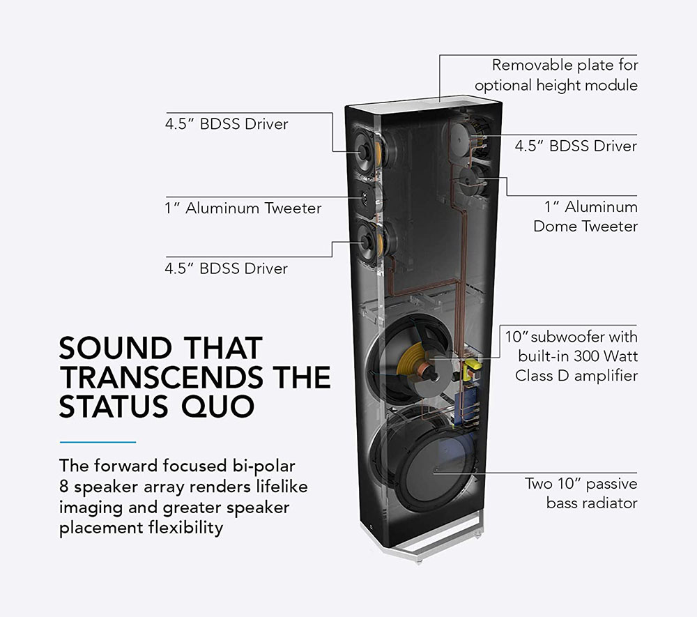 Definitive Technology BP9060 Review (Floorstanding Loudspeaker)
