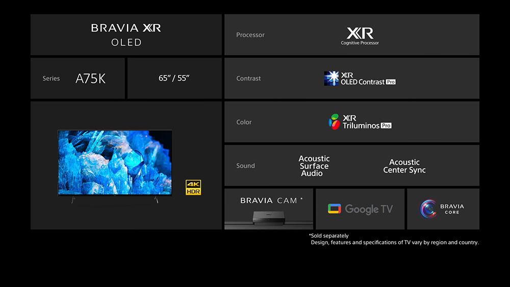 Sony TVs for 2022 | Sony A75K