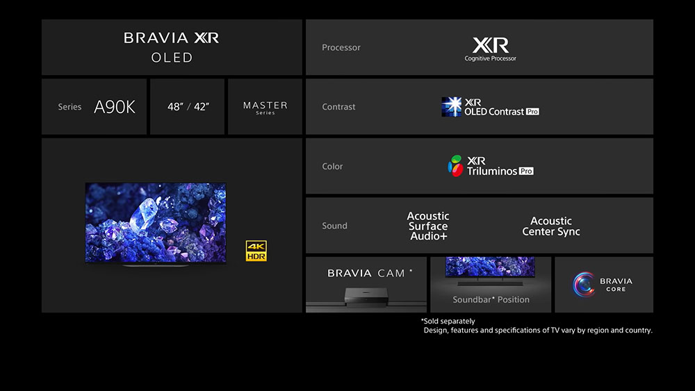 Sony TVs for 2022 | Sony A90K