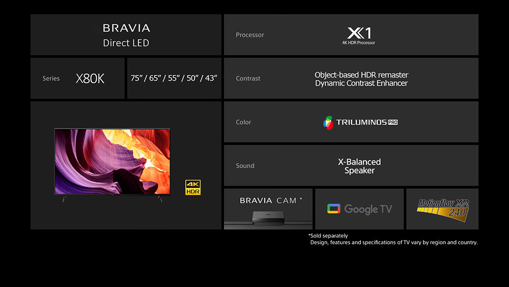 Sony TVs for 2022 | Sony X80K