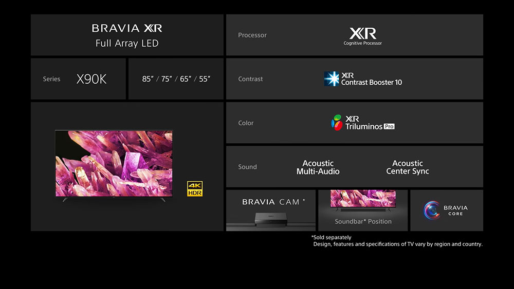 Sony TVs for 2022 | Sony X90K