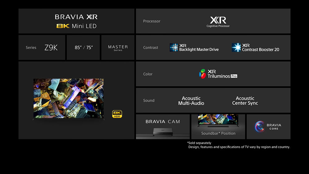 Sony TVs for 2022 | Sony Z9K