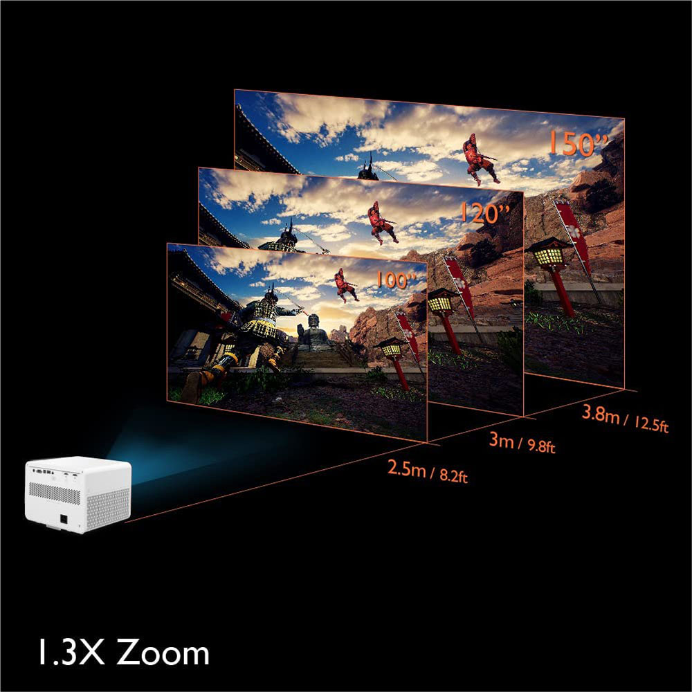 BenQ X3000i Review (4K LED DLP Projector)