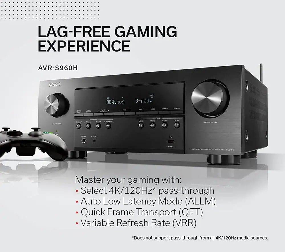 Denon AVR-S960H Review (7.2 CH 8K AV Receiver)