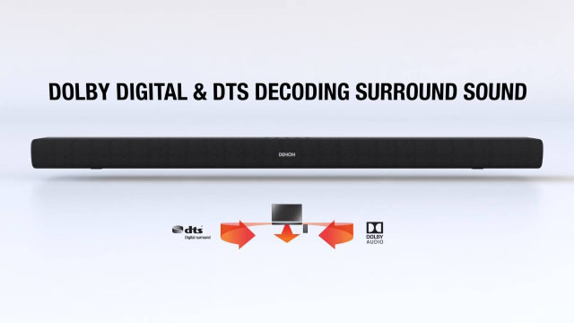 Denon DHT-S316 Review (2.1 CH Soundbar)