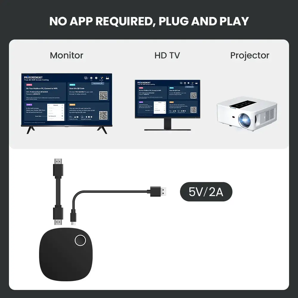 ProScreenCast SC01 Review (4K Wireless Display Adapter)