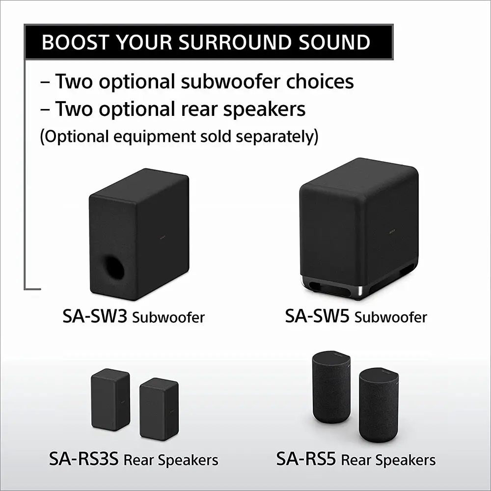 Sony HT-A5000 Review (5.1.2 CH Dolby Atmos Soundbar)