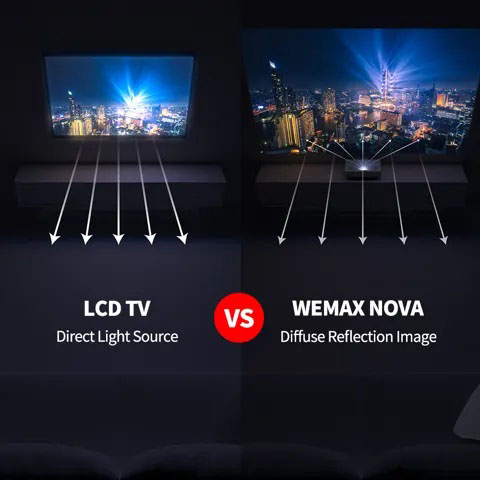 Wemax Nova Review (4K UST Laser Projector)