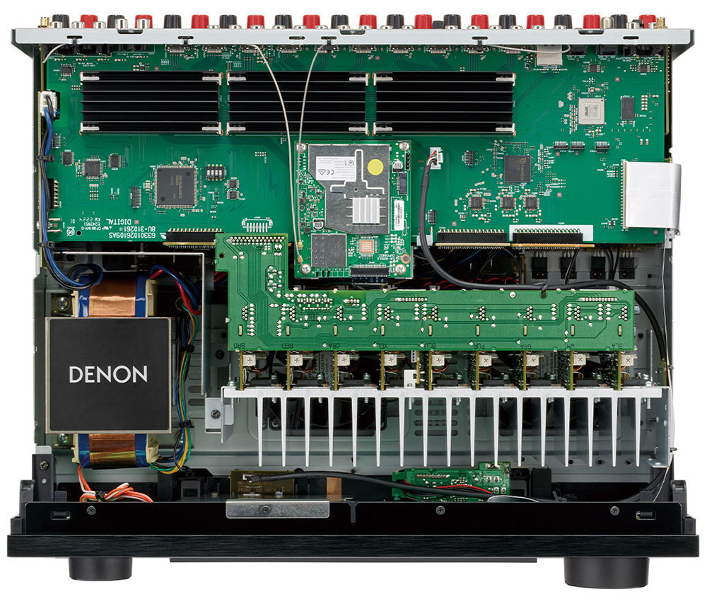 Denon AVR-X4800H Review (9.4 CH 8K AV Receiver)