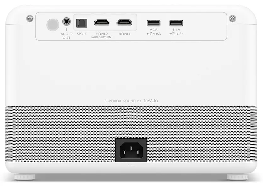 BenQ GP500 Review (4K LED DLP Projector)