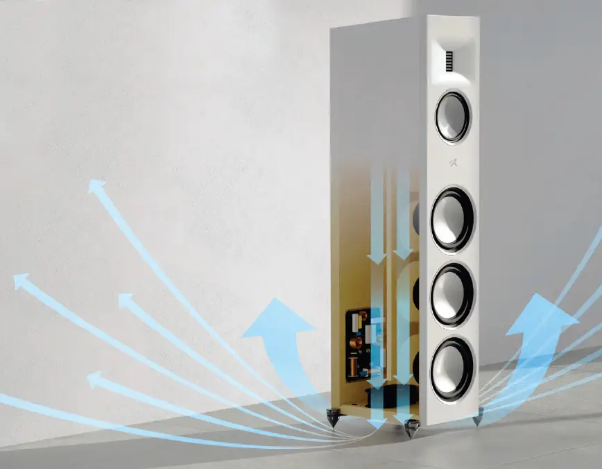 MartinLogan Motion XT F100 Review (Floorstanding Loudspeaker)