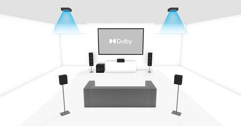 Simple Home Theater Setup Guide | Home Media Entertainment