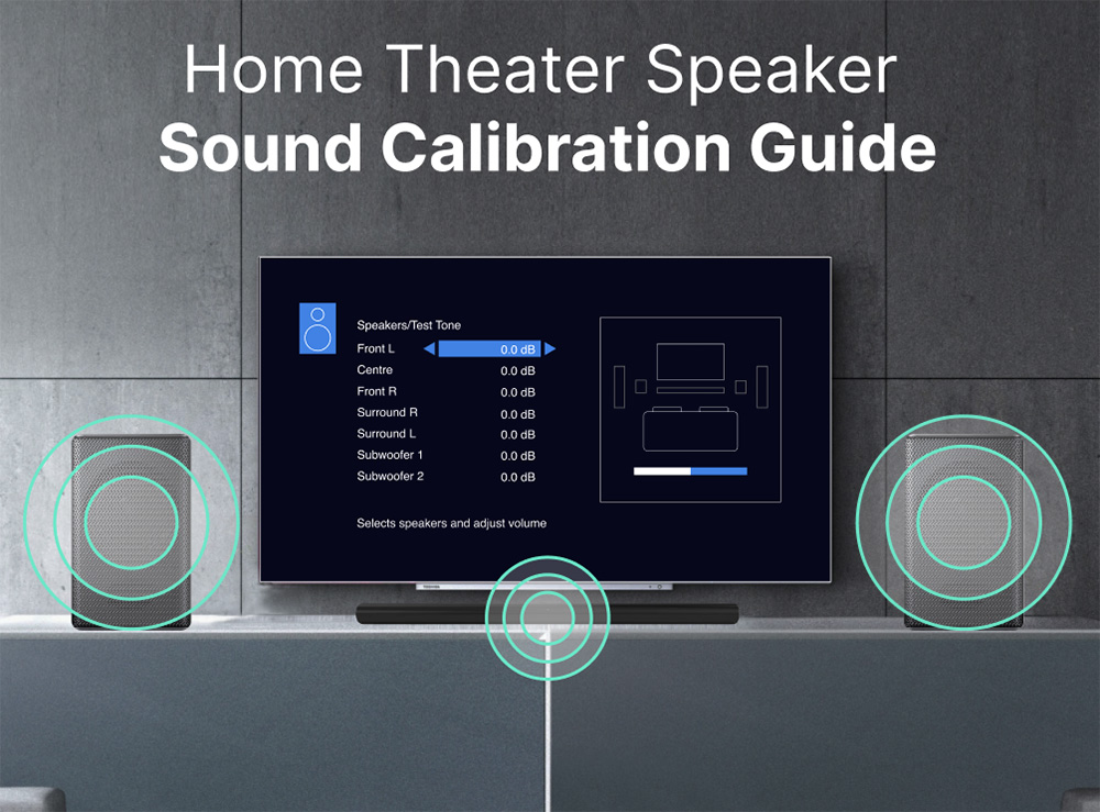 Simple Home Theater Setup Guide | Home Media Entertainment