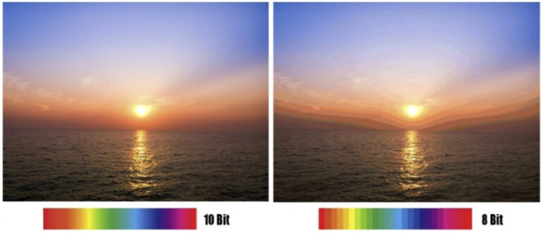 HDR Explained Part 2: Understanding High Dynamic Range | HME