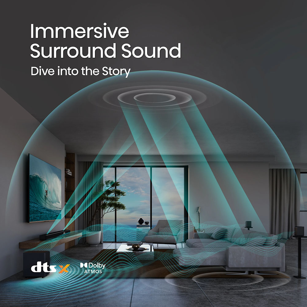 Hisense AX5125H Review (5.1.2 CH Dolby Atmos Soundbar) | Home Media Entertainment