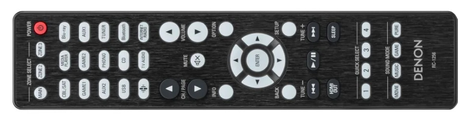 Denon AVR-X6800H Review (11.4 CH 8K AV Receiver) | Home Media Entertainment