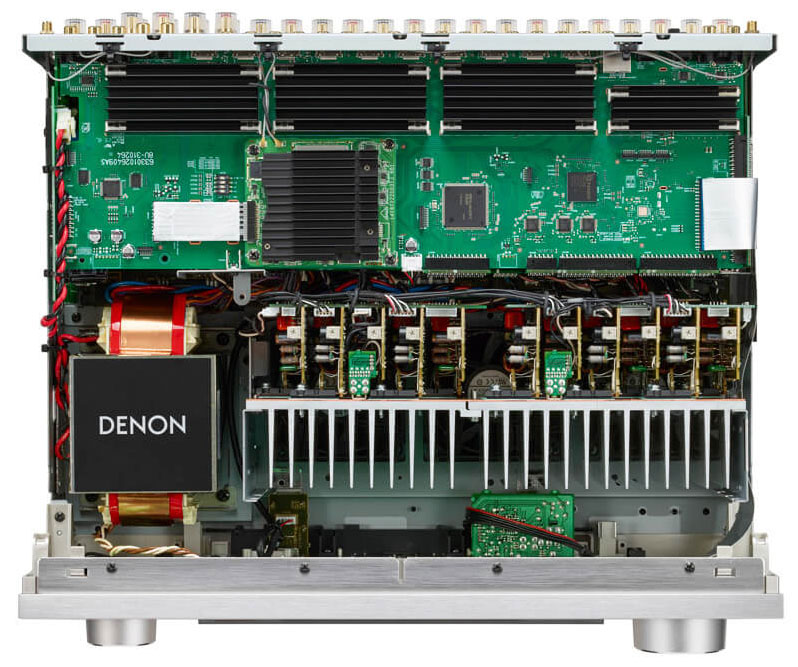 Denon AVR-X6800H Review (11.4 CH 8K AV Receiver) | Home Media Entertainment